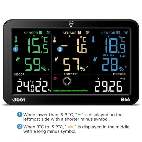 OBET wireless range up to 500 feet for outdoor monitoring