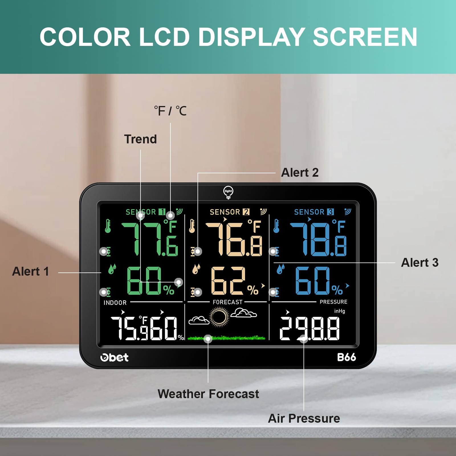 OBET backlight adjustment for daytime and nighttime readability