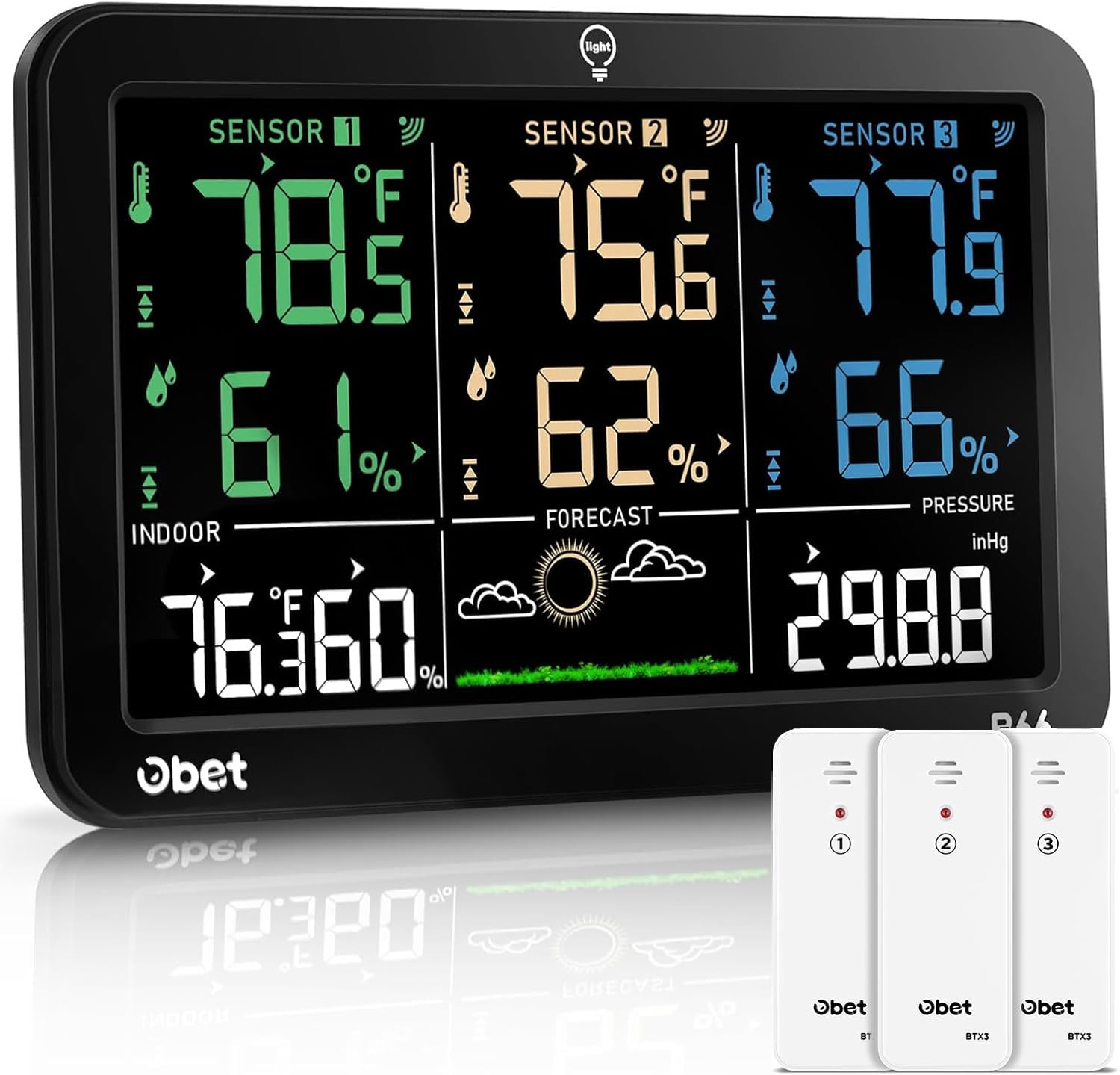 OBET alerts help you stay informed about temperature and humidity changes