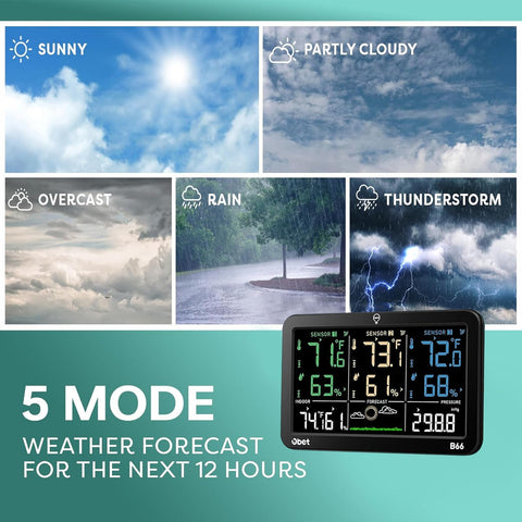 OBET barometric pressure and trend indicators for informed decisions
