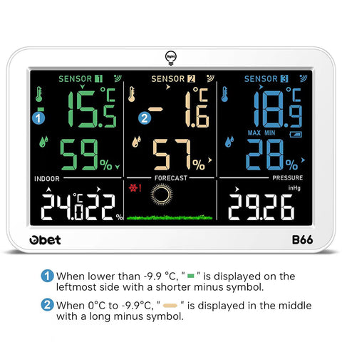 OBET Weather Station compact base unit with mount offers flexible placement options