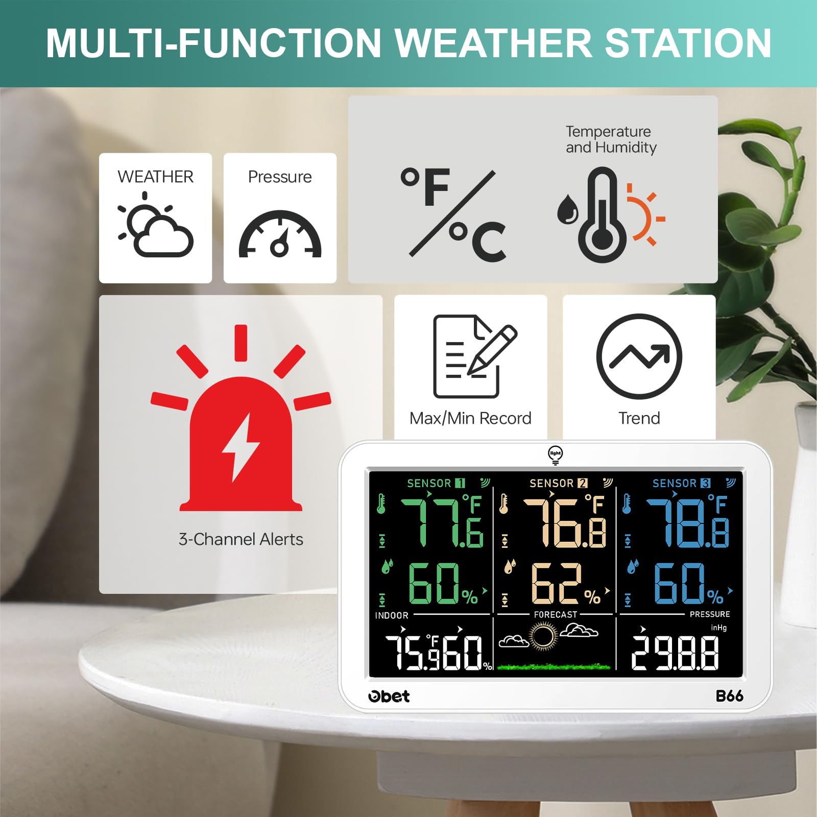 OBET Weather Station forecast icons help anticipate changes over the next 12 hours