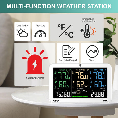 OBET Weather Station forecast icons help anticipate changes over the next 12 hours