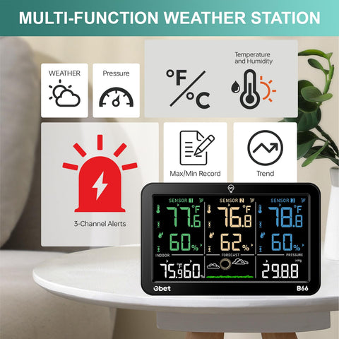 OBET display highlights max and min temperature and humidity records