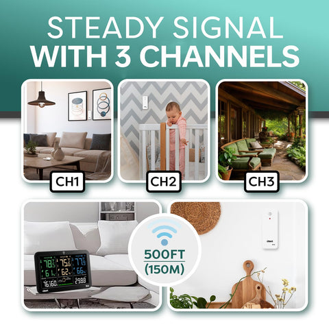 OBET three outdoor sensors monitoring multiple areas up to 500 feet