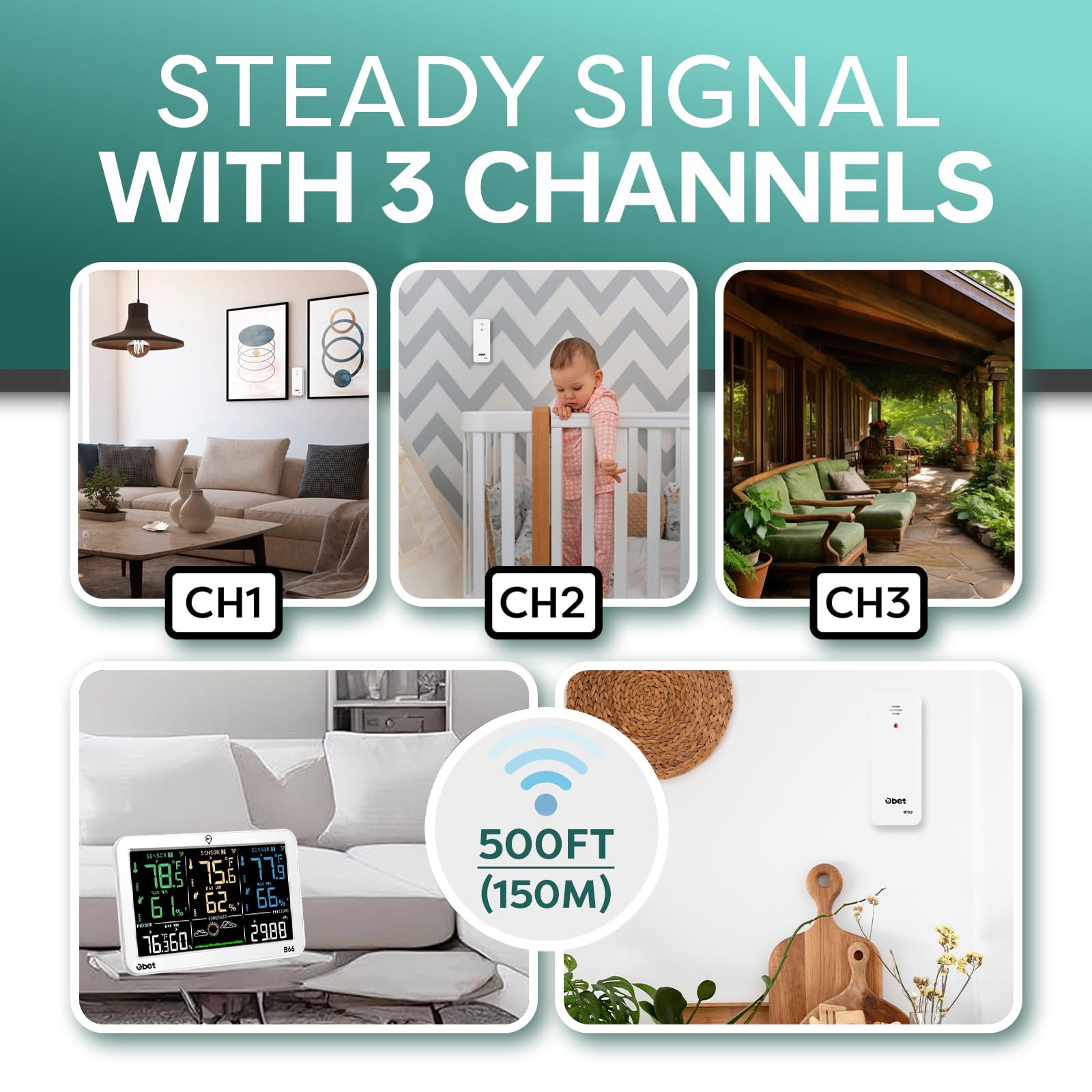 OBET Weather Station three-sensors 500ft range enables multi-location monitoring for home, garden, or RV