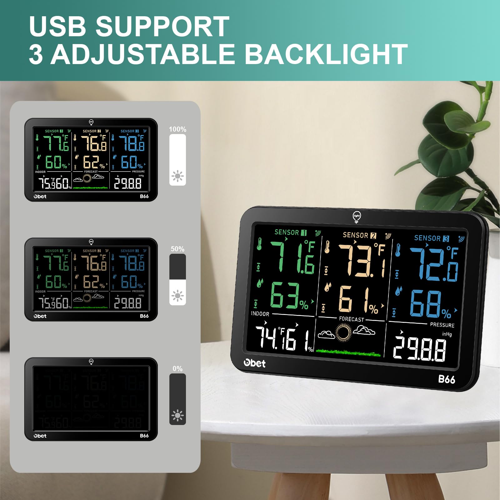OBET supports USB and battery power for flexible placement