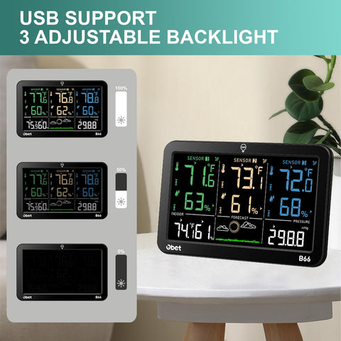 OBET supports USB and battery power for flexible placement