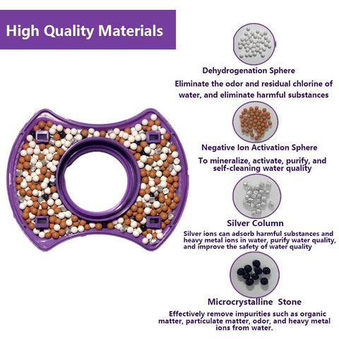 Vision Cartridge maintains water balance and clarity during filtration.
