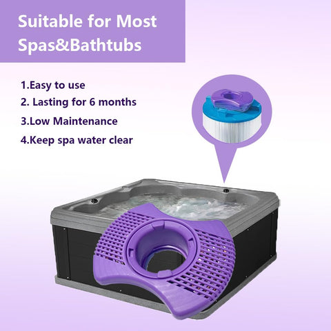 OBMAO Dimension One spa filter installed in a hot tub.