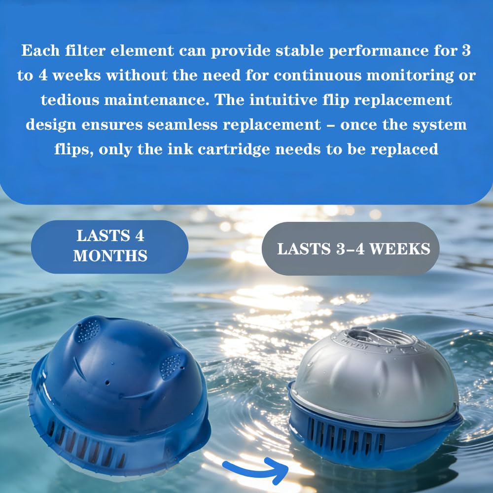 OBMAO cartridge helps maintain clear water for soaking.