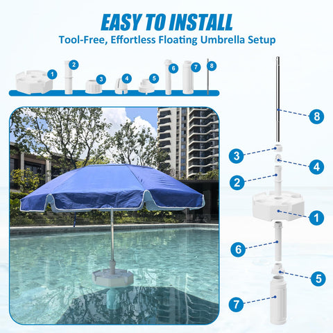 OceanaFlow durable aluminum pole and fiberglass ribs.