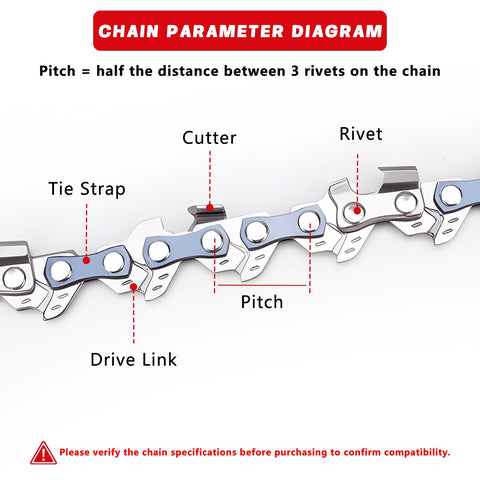 O-CONN anti-fracture steel construction maximizes durability.