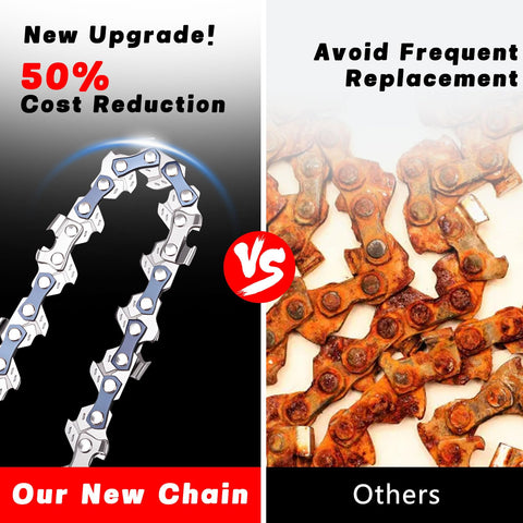 O-CONN chrome outer layer resists wear on tough jobs.