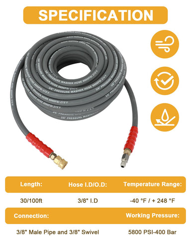 OCPTY sewer jetting hose 3/8 R2 gray supports efficient line clearing.