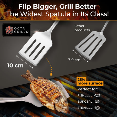OctaGrills locking tongs securing meat with a firm grip on the grill.