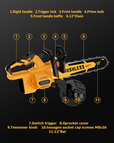 ODOGYM automatic oiling system keeps chain lubricated during continuous cutting.