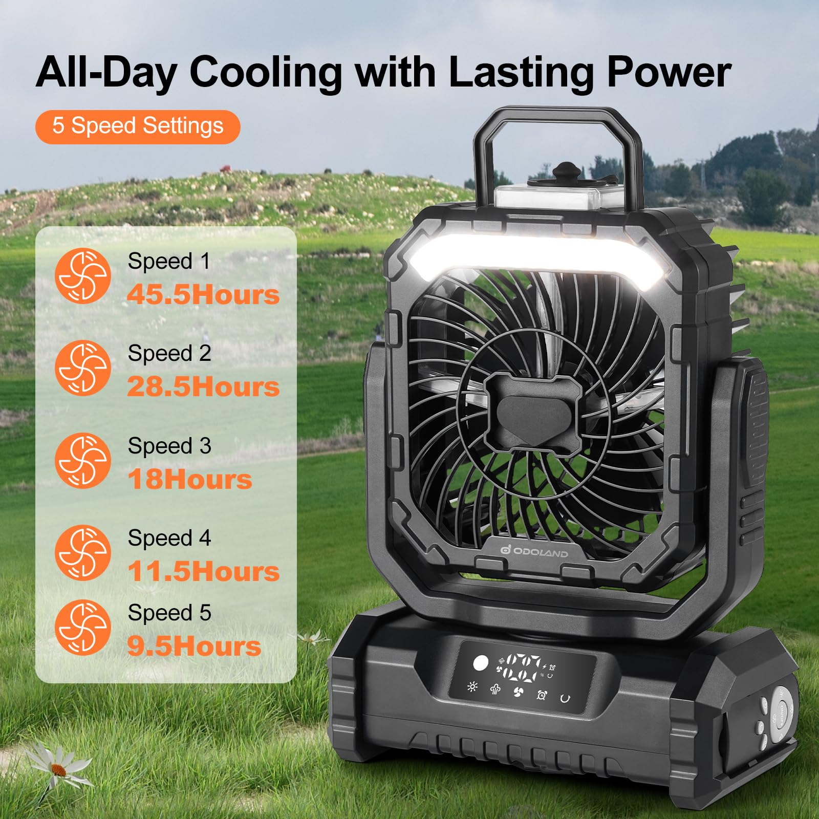 Odoland 30000mAh rechargeable battery powers long outdoor use.