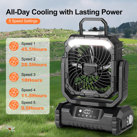 Odoland 30000mAh rechargeable battery powers long outdoor use.