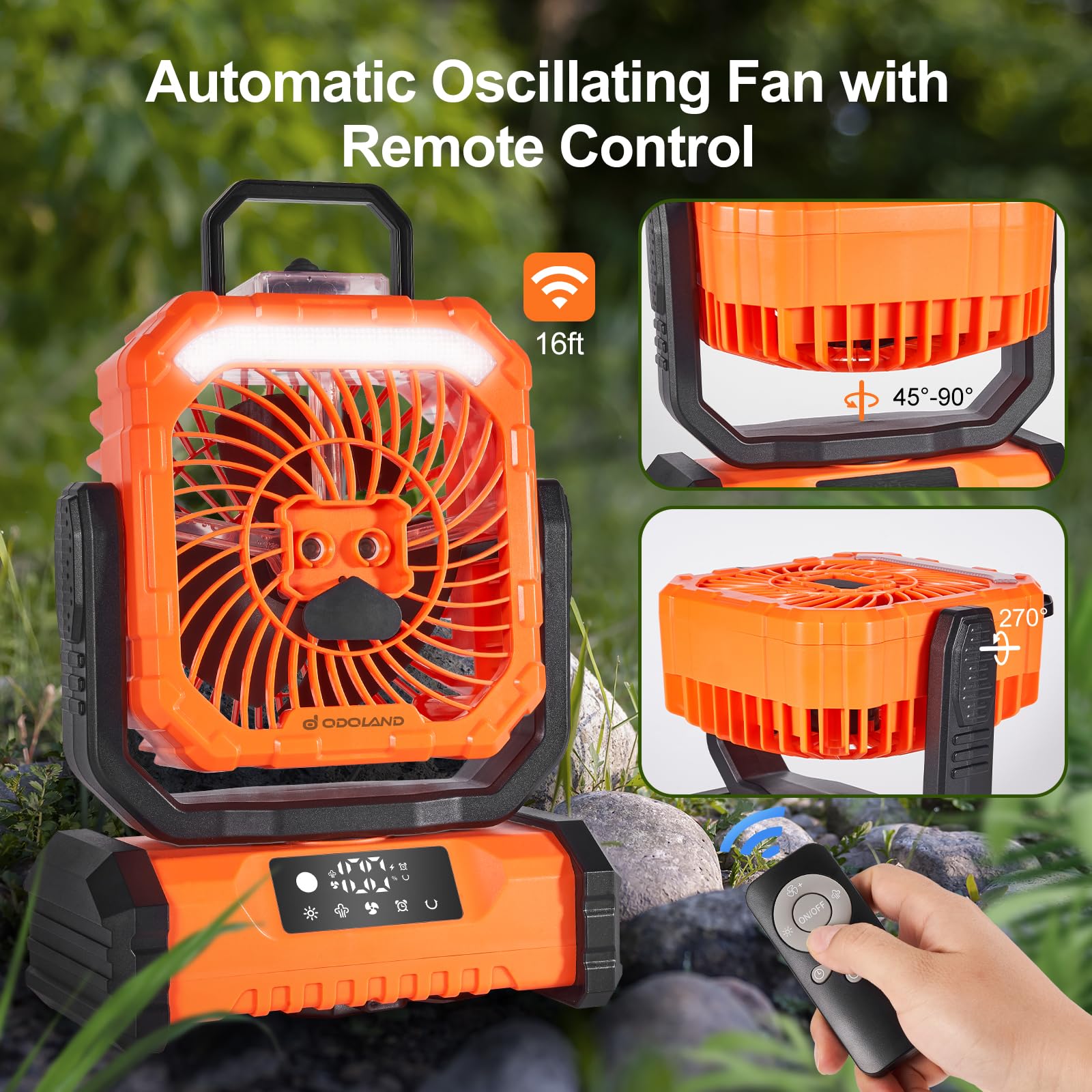 Odoland fan demonstrating 90° oscillation and 270° swivel for even airflow
