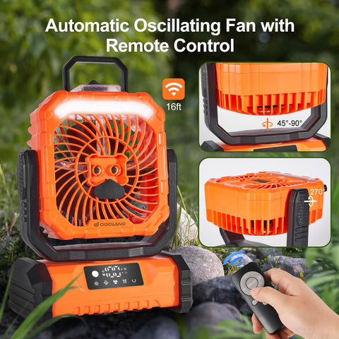 Odoland fan demonstrating 90° oscillation and 270° swivel for even airflow