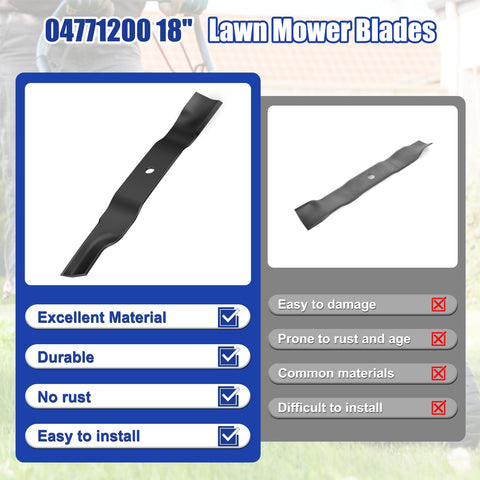Blade size reference: 18 inches long, 2-1/4 inches wide.