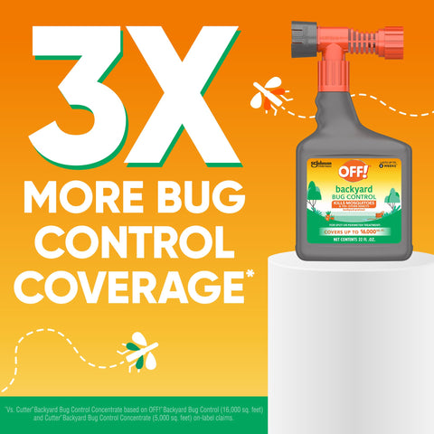 OFF! Perimeter coverage demonstrates wide 16,000 sq ft protection around your yard