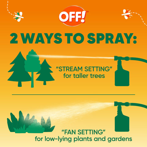 OFF! Pre-treatment targets mosquitoes and over 110 insect species