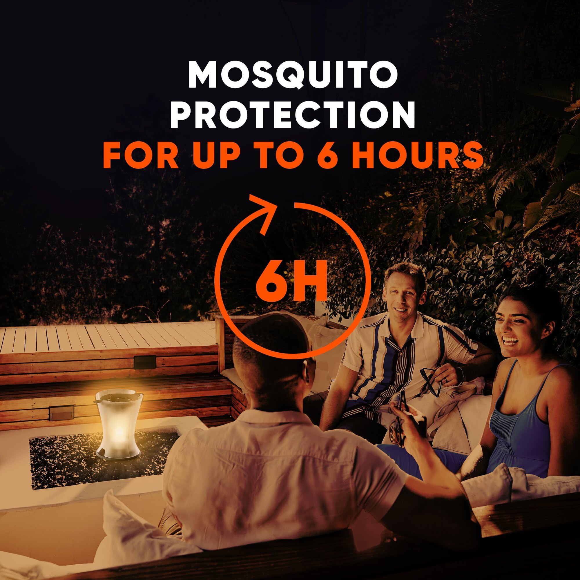 Includes diffusers designed for Lamp I and OFF! Mosquito Lamp setup