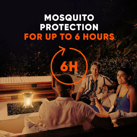 Includes diffusers designed for Lamp I and OFF! Mosquito Lamp setup