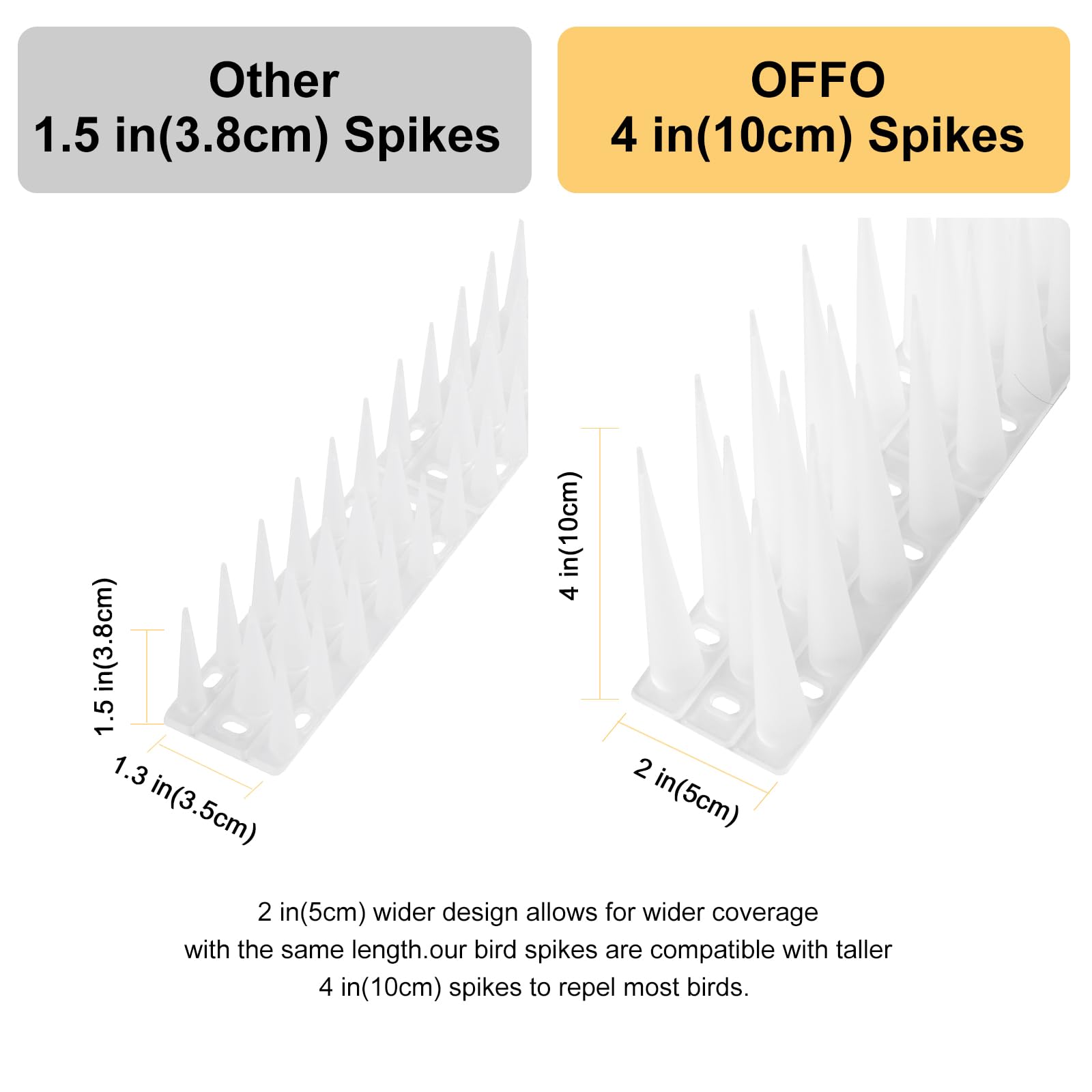 OFFO 4 inch spikes close-up shows humane deterrents