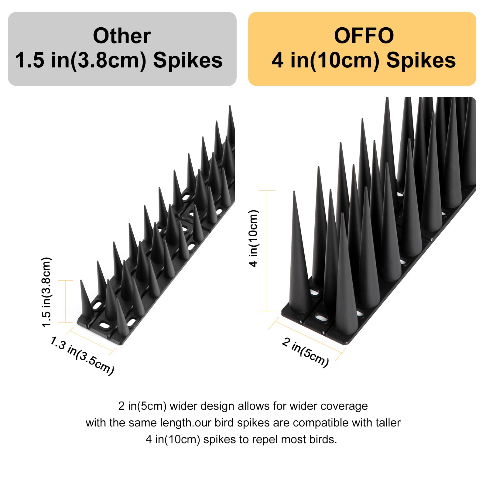 OFFO spikes installed on a window sill prevent droppings and nesting mess.