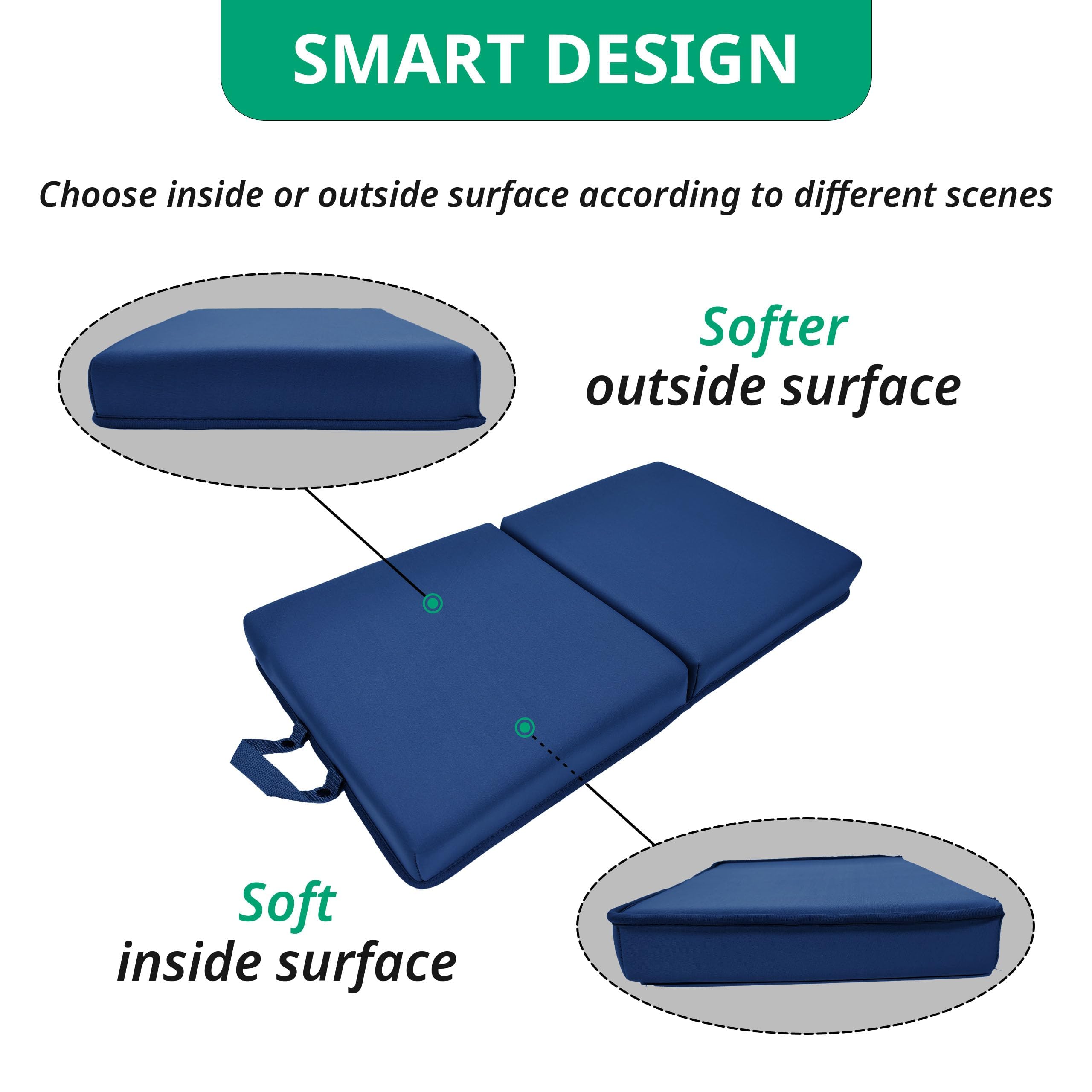 OFiSEXPT Memory Foam Knee Cushion blue demonstrates plush support