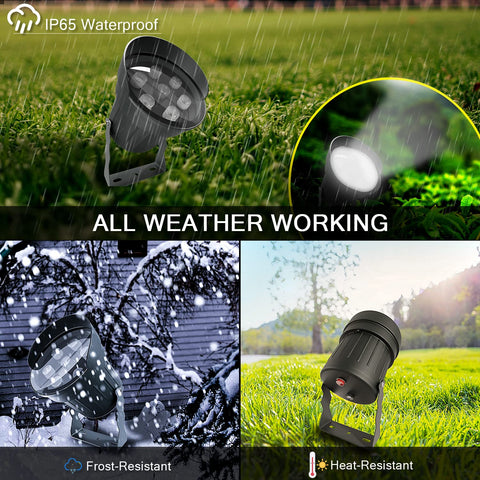 Ofuray IP65 weatherproof construction withstands rain and wind.