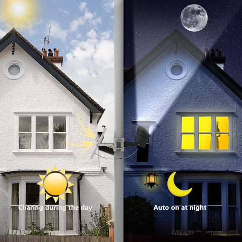 Ofuray LED brightness coverage ensures visible flag display from dusk.