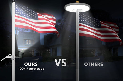 Ofuray solar panel high efficiency powers overnight flag illumination.