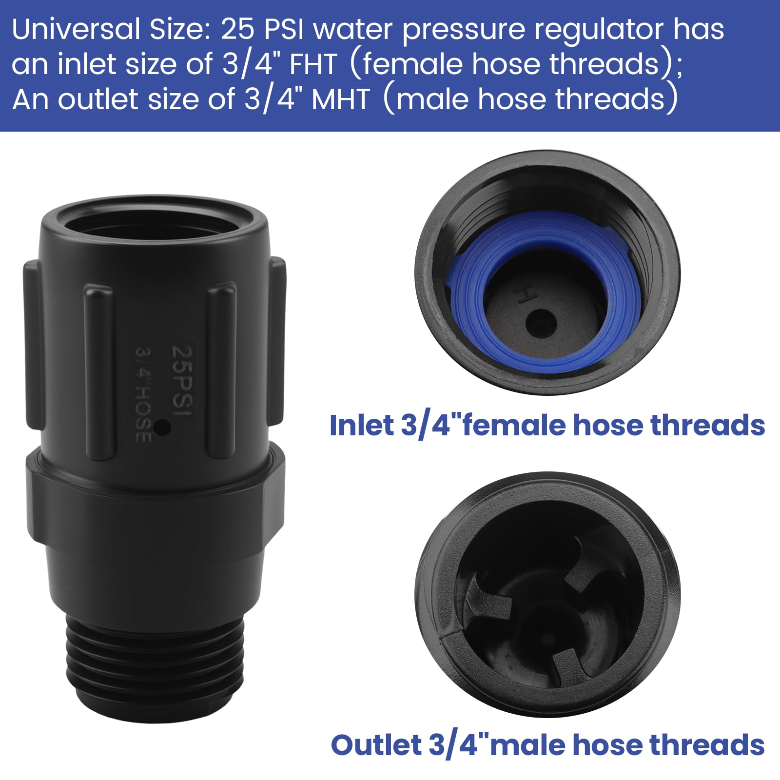 OGGOGOE regulator inlet/outlet compatibility highlighting 3/4in threads