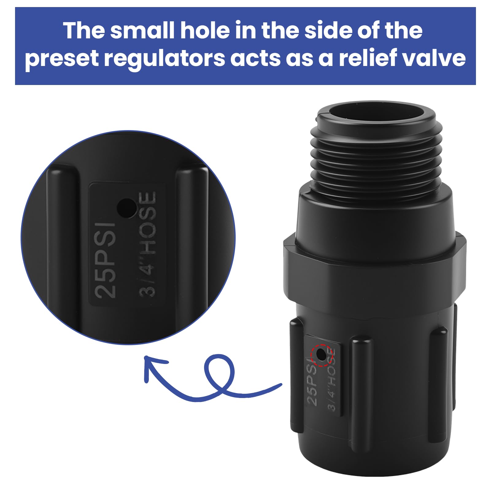OGGOGOE two-pack regulator for multi-zone irrigation