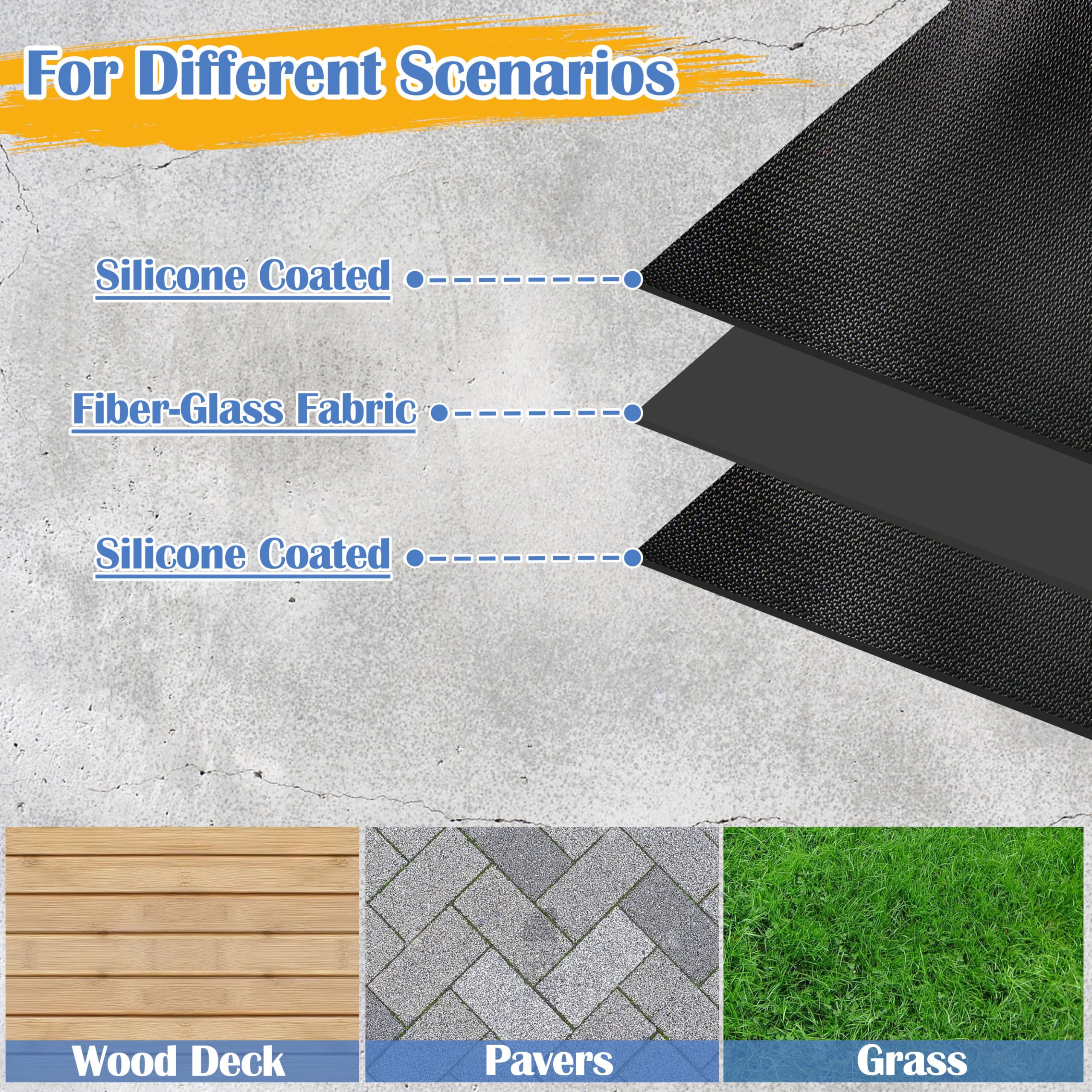 Ogrmar waterproof oil-proof layer resists stains from sauces