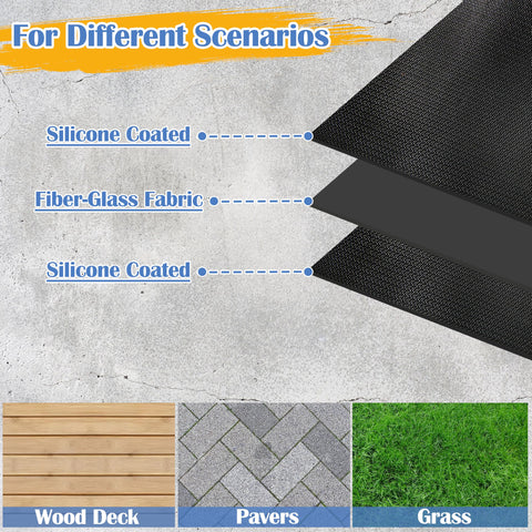 Ogrmar waterproof oil-proof layer resists stains from sauces
