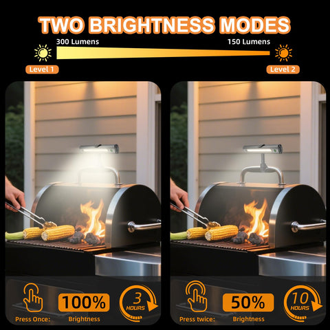 OHIFAST two-brightness grill light with 300 lumens of output.