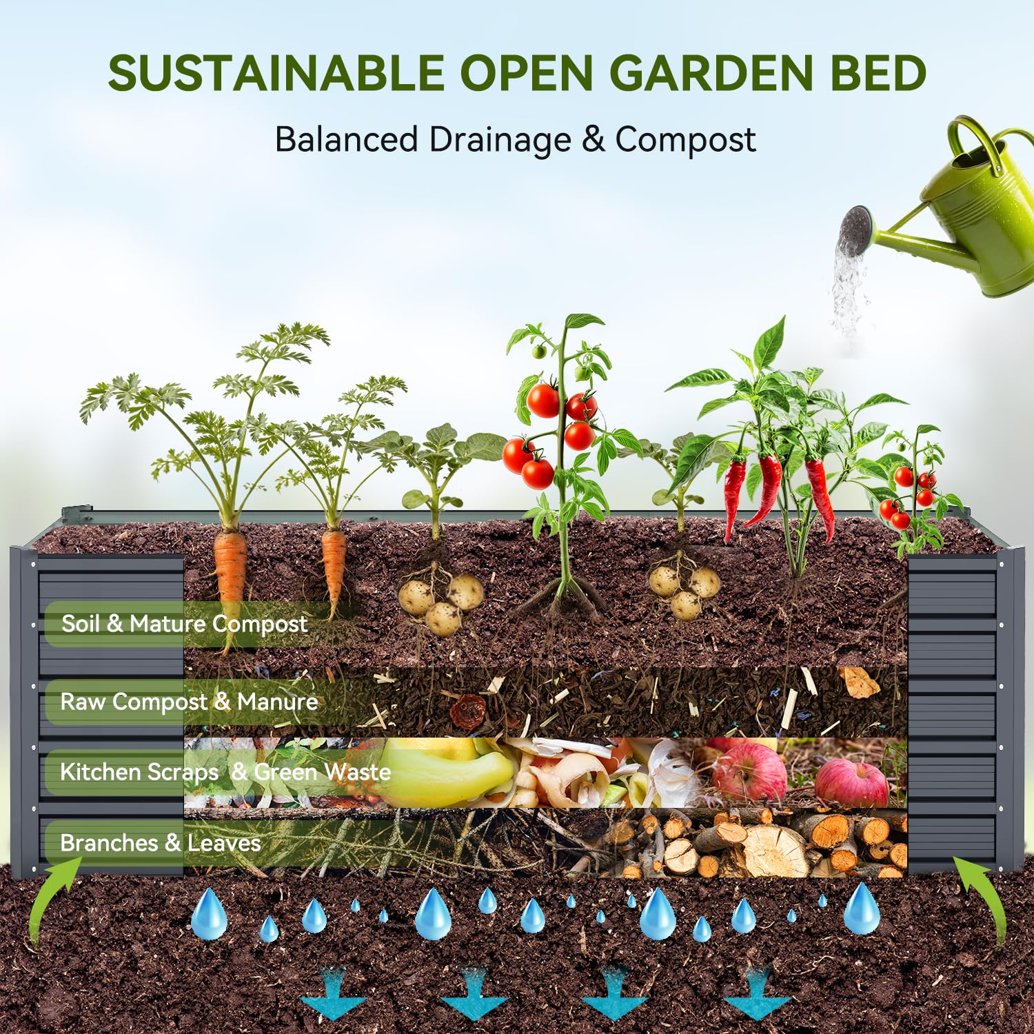 Ohuhu galvanized steel bed with eco-coating resists rust for outdoor use