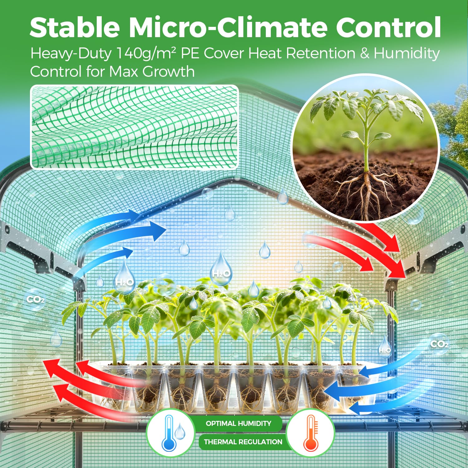 Ohuhu indoor outdoor seedling housing provides protection from wind and cold.
