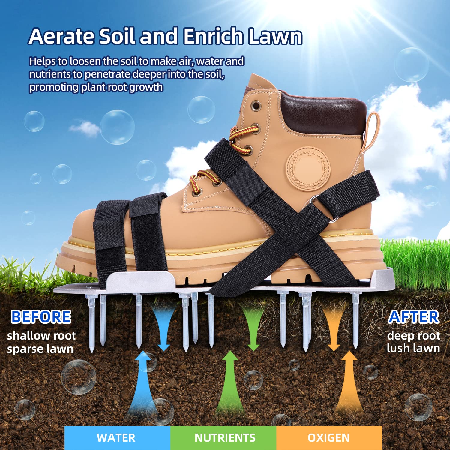 Ohuhu lawn aerator shoes side-strap closeup highlighting adjustable fit.