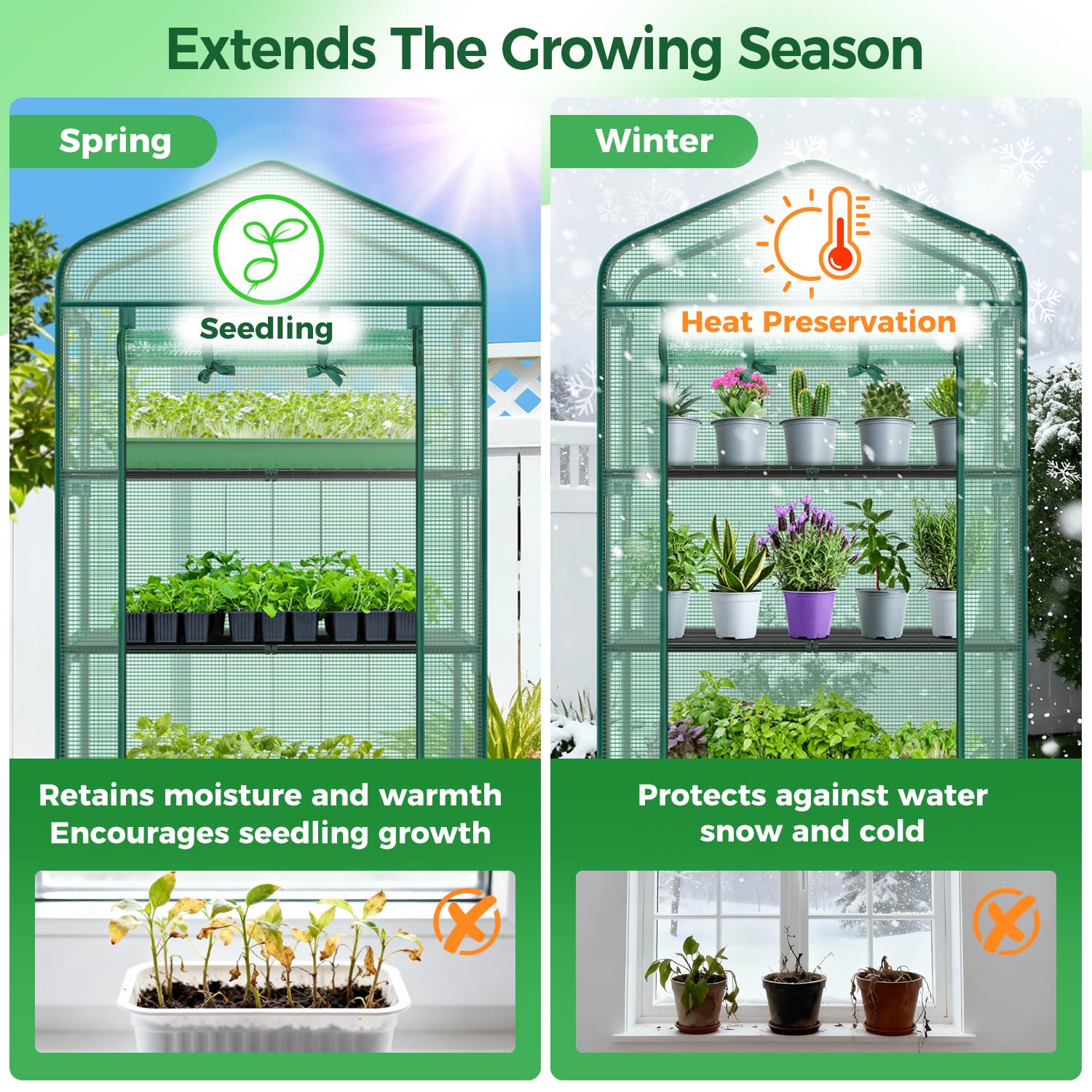 Ohuhu greenhouse features heavy-duty shelves for stable planting.