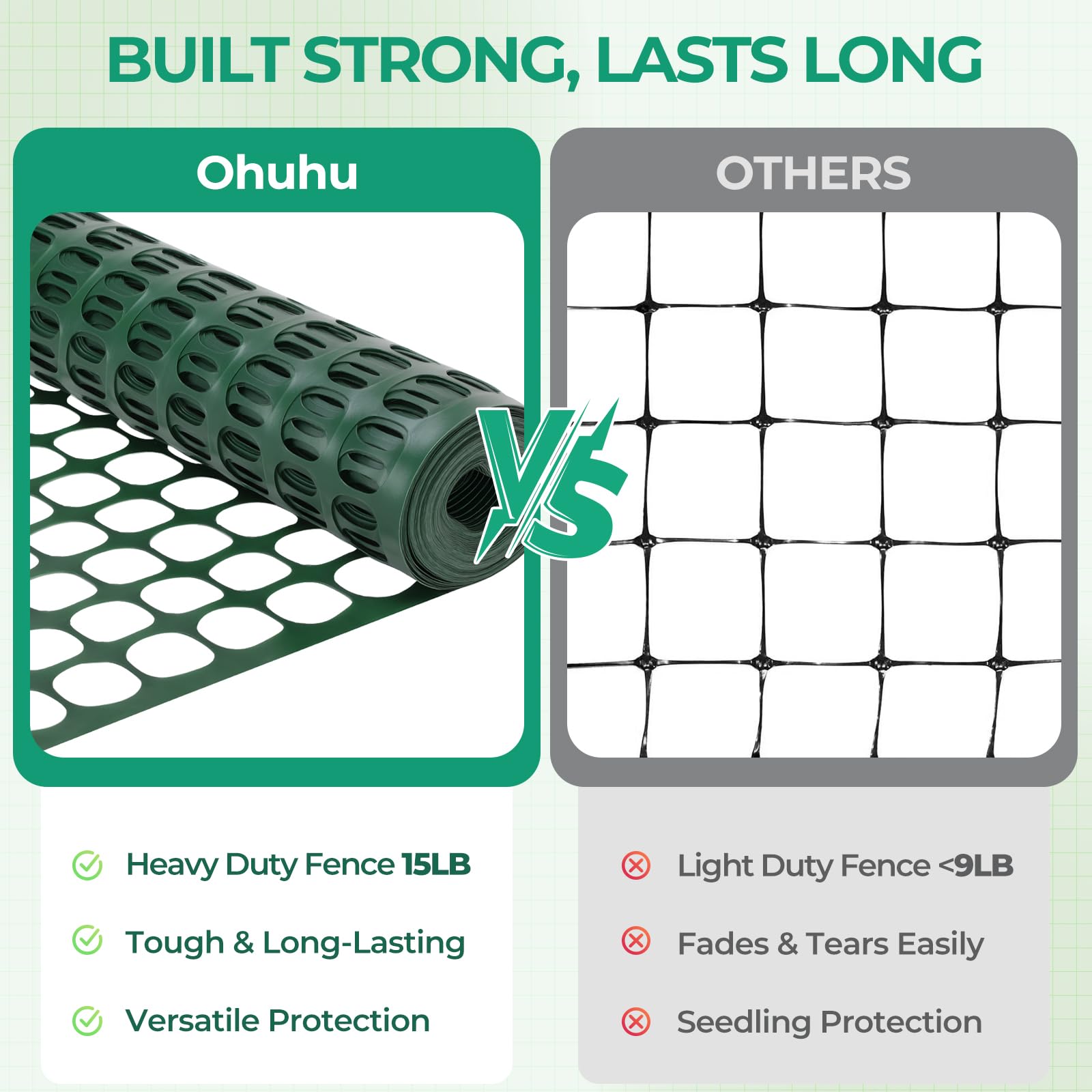 Ohuhu UV-resistant plastic fence enduring sun and weather