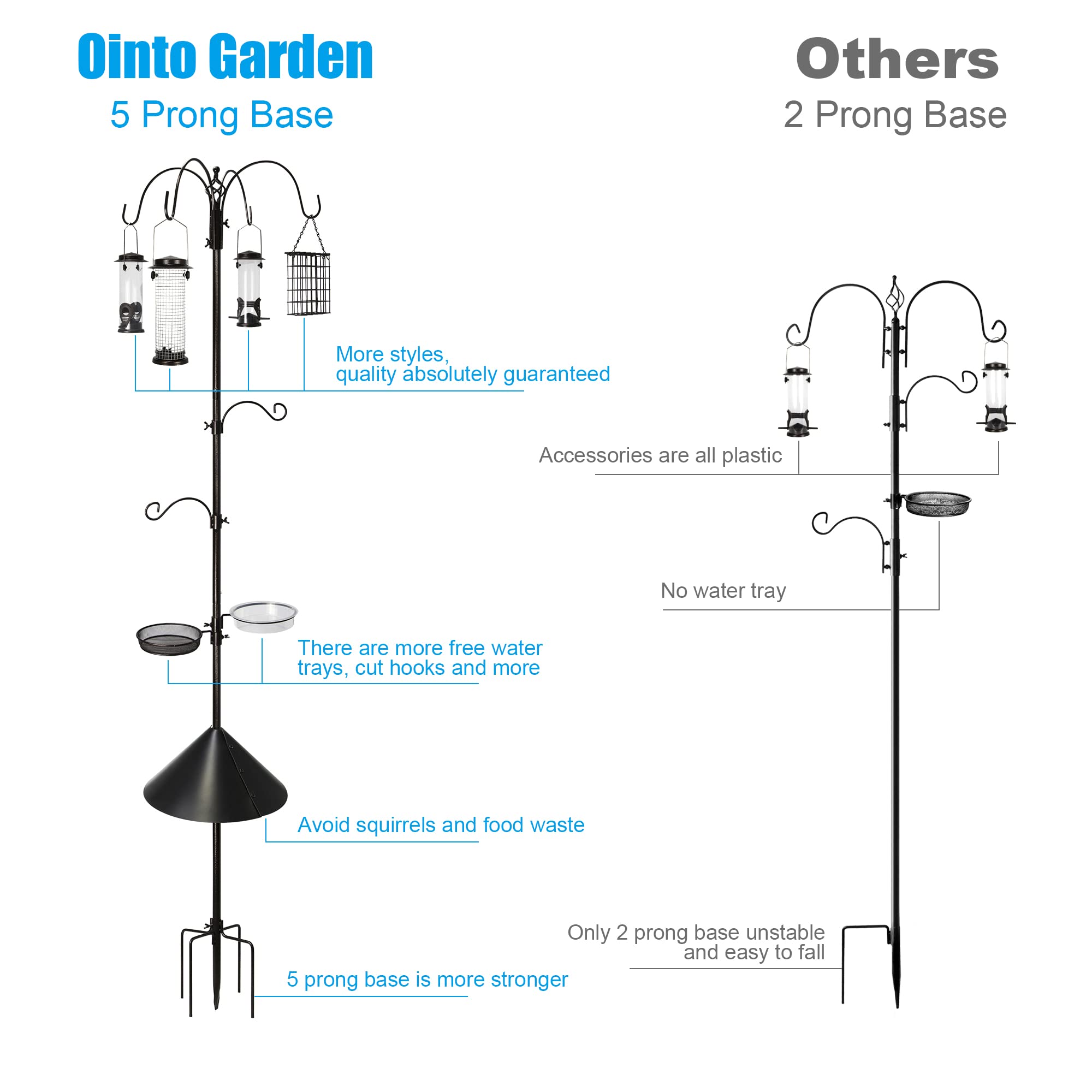 Ointo Garden rust resistant coating extends outdoor life