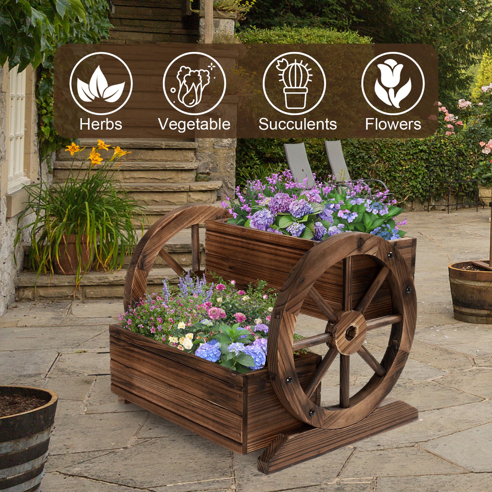 OIPRTGFJ Wooden Wagon Planter Box easy assembly with included hardware