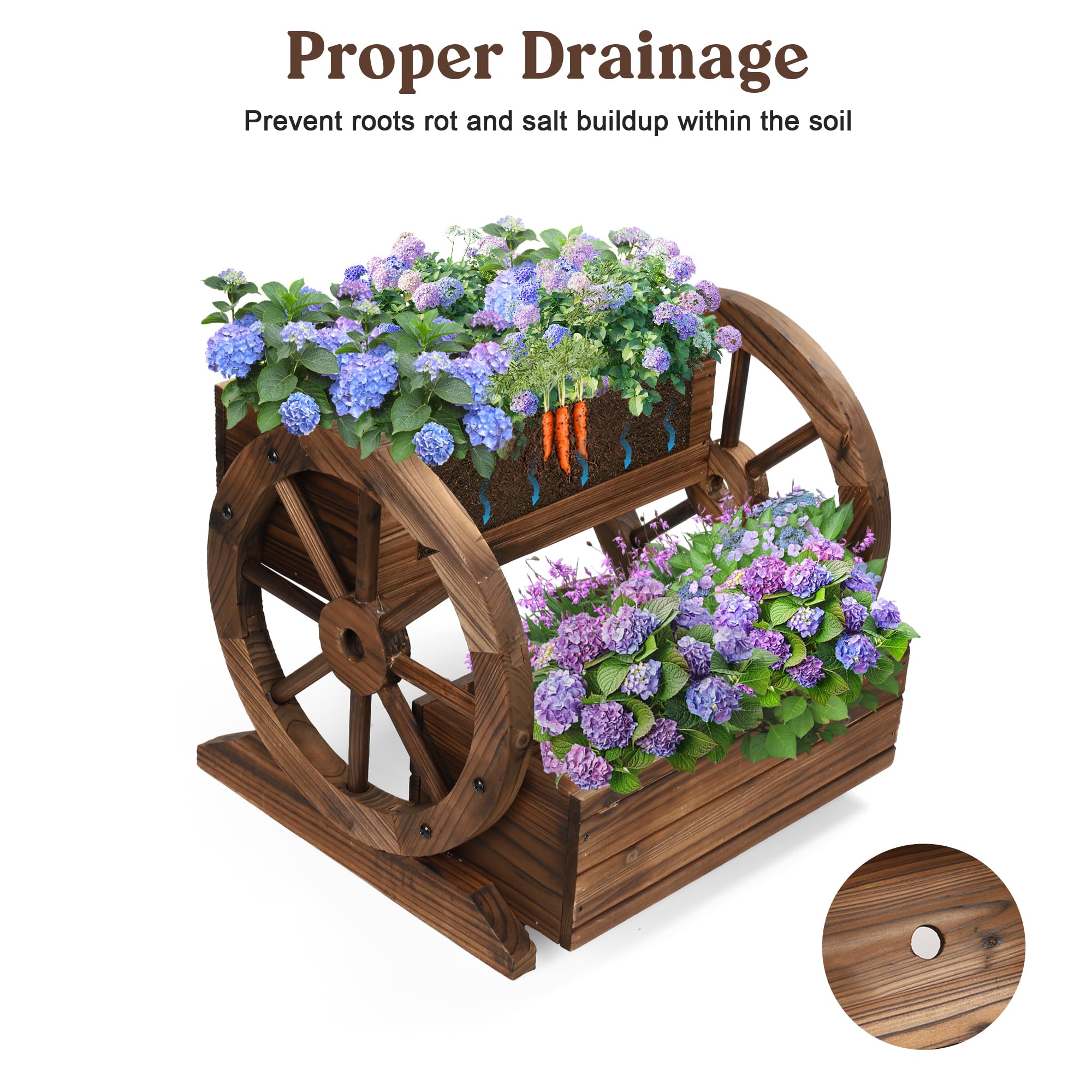 OIPRTGFJ Wooden Wagon Planter Box close-up cedar wood texture for durability