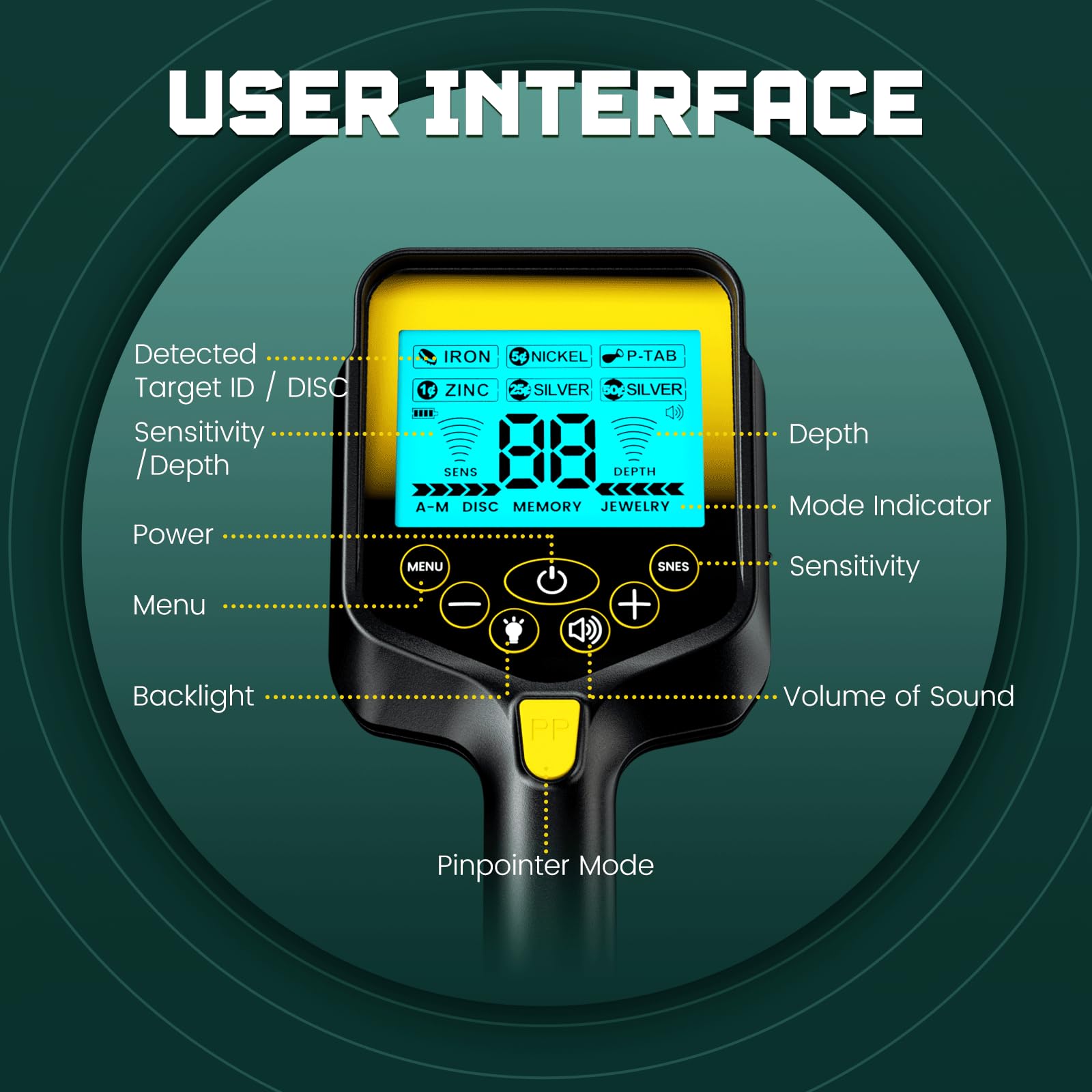 OKESAM four modes help filter metals and locate targets efficiently.